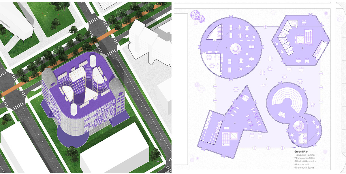 Sheep in Wolves Clothing: Designing Safe Housing and Collective Support Systems for Immigrant Communities | Bachelors Design Project