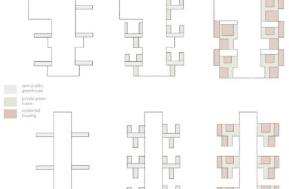 Activate Suburbia: Revitalizing Suburban Blocks Through Mixed-Use Density and Community Spaces | Bachelors Design Project