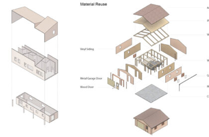 Activate Suburbia: Revitalizing Suburban Blocks Through Mixed-Use Density and Community Spaces | Bachelors Design Project