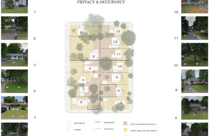 Activate Suburbia: Revitalizing Suburban Blocks Through Mixed-Use Density and Community Spaces | Bachelors Design Project