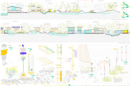 Jardín Encendido (Lighted Garden): Reinterpreting the Chinese Garden as a Landscape of Movement and Water in Shaoxing | Masters Design Thesis
