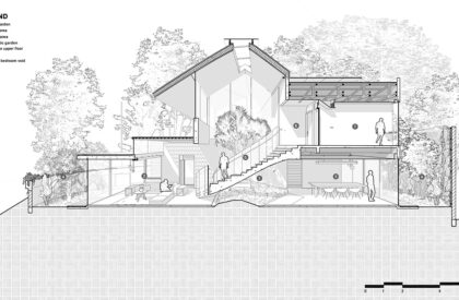 Bernaung House | RAD+ar