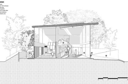 Bernaung House | RAD+ar