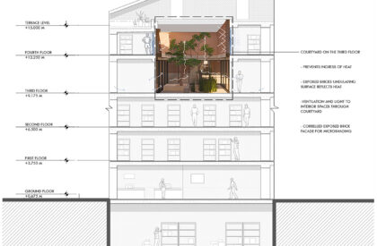 Facets | Studio UF+O