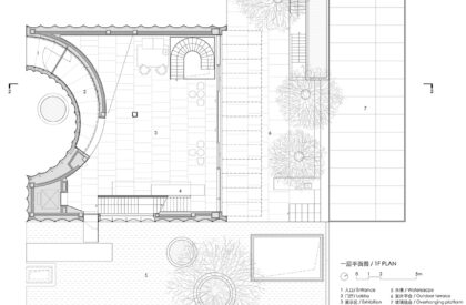 Hangzhou Empathy Museum | TAOA