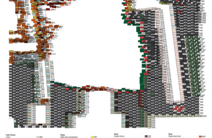 Granular Materials Embassy: Reframing Urban Decay and Material Agency in Moscow’s Transforming Fabric | Bachelors Design Thesis