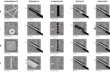 Just When Are You Going To Remove That Scaffolding?: Revisiting Open Structure as an Anti-Monument in Versailles | Masters Design Project