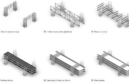 Just When Are You Going To Remove That Scaffolding?: Revisiting Open Structure as an Anti-Monument in Versailles | Masters Design Project