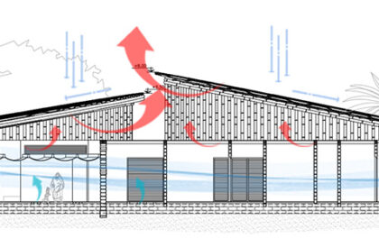 Maternity Centre | Olay Architecture Studio