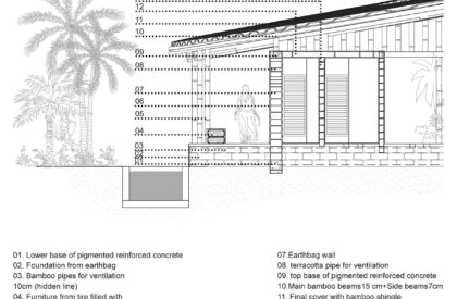 Maternity Centre | Olay Architecture Studio