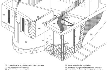 Maternity Centre | Olay Architecture Studio