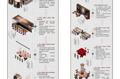The Warm Continuum: Where Space, Food, & People Come Together (Casual Social Dining) | Bachelors Design Project on Hospitality Interior Design