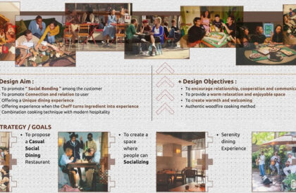 The Warm Continuum: Where Space, Food, & People Come Together (Casual Social Dining) | Bachelors Design Project on Hospitality Interior Design