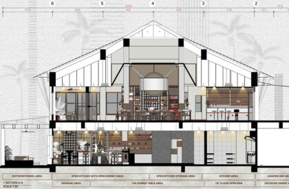 The Warm Continuum: Where Space, Food, & People Come Together (Casual Social Dining) | Bachelors Design Project on Hospitality Interior Design