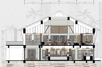 The Warm Continuum: Where Space, Food, & People Come Together (Casual Social Dining) | Bachelors Design Project on Hospitality Interior Design