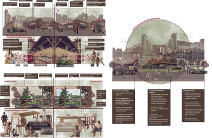 The Warm Continuum: Where Space, Food, & People Come Together (Casual Social Dining) | Bachelors Design Project on Hospitality Interior Design