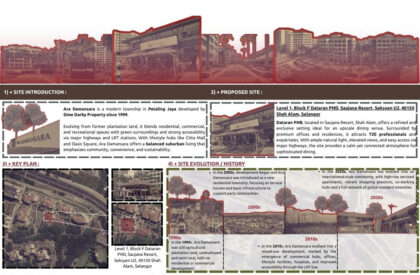 The Warm Continuum: Where Space, Food, & People Come Together (Casual Social Dining) | Bachelors Design Project on Hospitality Interior Design
