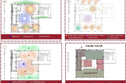 The Warm Continuum: Where Space, Food, & People Come Together (Casual Social Dining) | Bachelors Design Project on Hospitality Interior Design