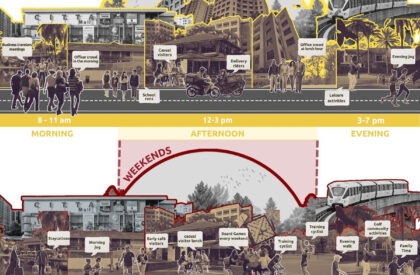 The Warm Continuum: Where Space, Food, & People Come Together (Casual Social Dining) | Bachelors Design Project on Hospitality Interior Design