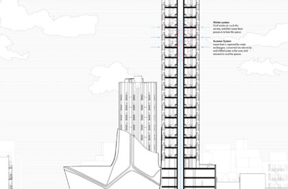 Living Data Center: Transforming Data Infrastructure into Energy-Positive Living Environments | Masters Design Project on Speculative Architecture