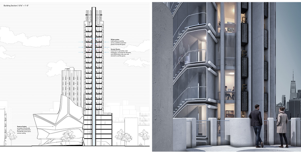 Living Data Center: Transforming Data Infrastructure into Energy-Positive Living Environments | Masters Design Project on Speculative Architecture