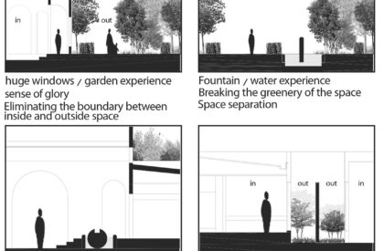 Pomme Garden | Olay Architecture Studio