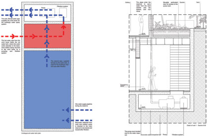 The Hidden Echo-Media | Olay Architecture Studio