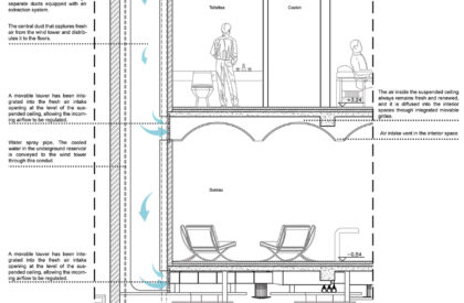 The Hidden Echo-Media | Olay Architecture Studio