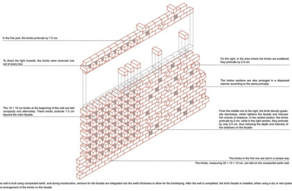 The Hidden Echo-Media | Olay Architecture Studio