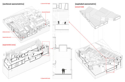 A Tale of the Twin Cities: The Silent Music of Space and Form | Bachelors Design Thesis on Cultural Architecture