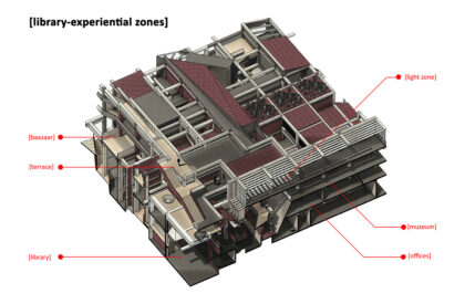 A Tale of the Twin Cities: The Silent Music of Space and Form | Bachelors Design Thesis on Cultural Architecture