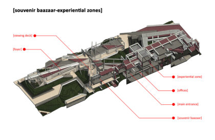 A Tale of the Twin Cities: The Silent Music of Space and Form | Bachelors Design Thesis on Cultural Architecture