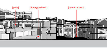 A Tale of the Twin Cities: The Silent Music of Space and Form | Bachelors Design Thesis on Cultural Architecture