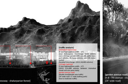 A Tale of the Twin Cities: The Silent Music of Space and Form | Bachelors Design Thesis on Cultural Architecture