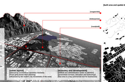 A Tale of the Twin Cities: The Silent Music of Space and Form | Bachelors Design Thesis on Cultural Architecture