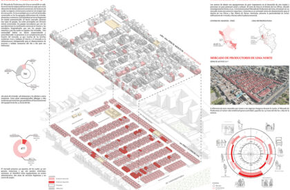 Barrio Mercado Cuidador: New System Of Elevated Walkways And Equipment For The Community Of The North Lima Producers' Market | Architecture Thesis on Urban Regeneration