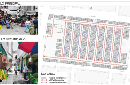 Barrio Mercado Cuidador: New System Of Elevated Walkways And Equipment For The Community Of The North Lima Producers' Market | Architecture Thesis on Urban Regeneration