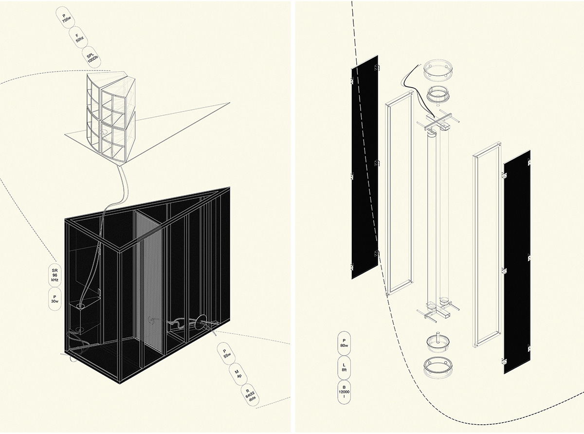 Overgrown - A Nightlife Organization: Rethinking Nightlife as a Civic and Cultural Urban Layer in Medellín | Masters Design Project