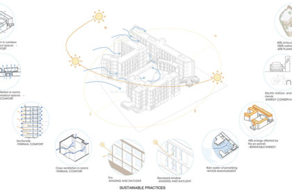 Cloister in the Forest | Design Cooperative [DCOOP]