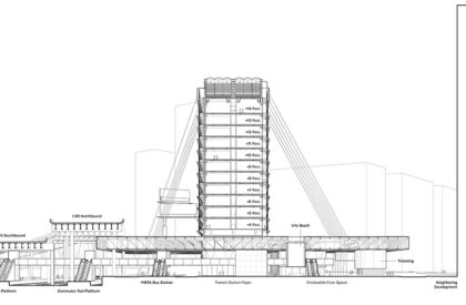 Sullivan Square Station: Integrating Housing and Transit Infrastructure Through Monumental Civic Space | Masters Design Project