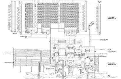 Sullivan Square Station: Integrating Housing and Transit Infrastructure Through Monumental Civic Space | Masters Design Project