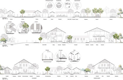 Post Padma Bridge Vision: An Eco-Economic Framework From Kumarbhog To Louhajang | Bachelors Design Thesis on Regenerative Architecture
