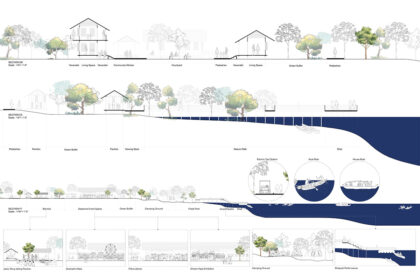 Post Padma Bridge Vision: An Eco-Economic Framework From Kumarbhog To Louhajang | Bachelors Design Thesis on Regenerative Architecture