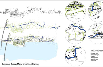 Post Padma Bridge Vision: An Eco-Economic Framework From Kumarbhog To Louhajang | Bachelors Design Thesis on Regenerative Architecture