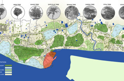 Post Padma Bridge Vision: An Eco-Economic Framework From Kumarbhog To Louhajang | Bachelors Design Thesis on Regenerative Architecture