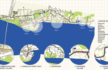 Post Padma Bridge Vision: An Eco-Economic Framework From Kumarbhog To Louhajang | Bachelors Design Thesis on Regenerative Architecture