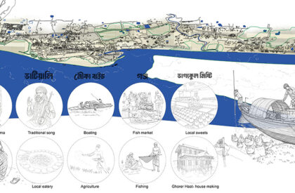 Post Padma Bridge Vision: An Eco-Economic Framework From Kumarbhog To Louhajang | Bachelors Design Thesis on Regenerative Architecture
