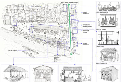 Post Padma Bridge Vision: An Eco-Economic Framework From Kumarbhog To Louhajang | Bachelors Design Thesis on Regenerative Architecture