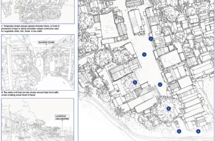 Post Padma Bridge Vision: An Eco-Economic Framework From Kumarbhog To Louhajang | Bachelors Design Thesis on Regenerative Architecture