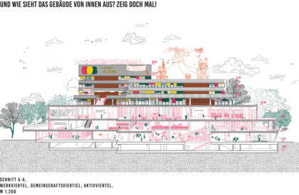Geschichte als Haus | Haus als Geschichte: Reimagining Brutalist Heritage Through Adaptive Reuse | Masters Design Thesis